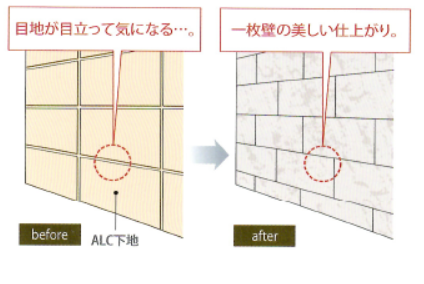 ALCパネル間の目地を消し、石材調建築風の仕上がりに